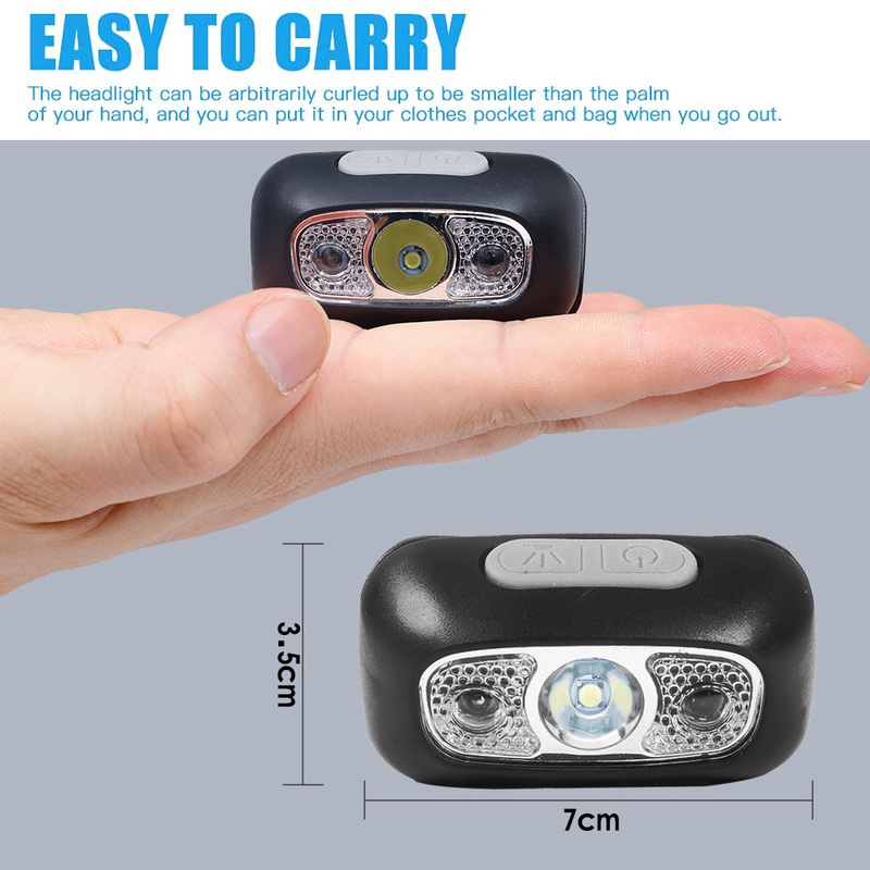 Linterna LED de cabeza con carga USB – Vista de cerca del producto – NQLN Store