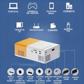 Mini proyector portatil