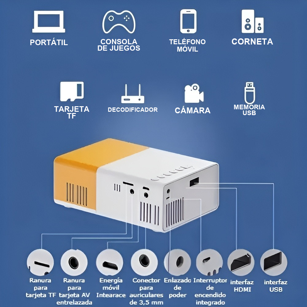 Mini proyector portatil