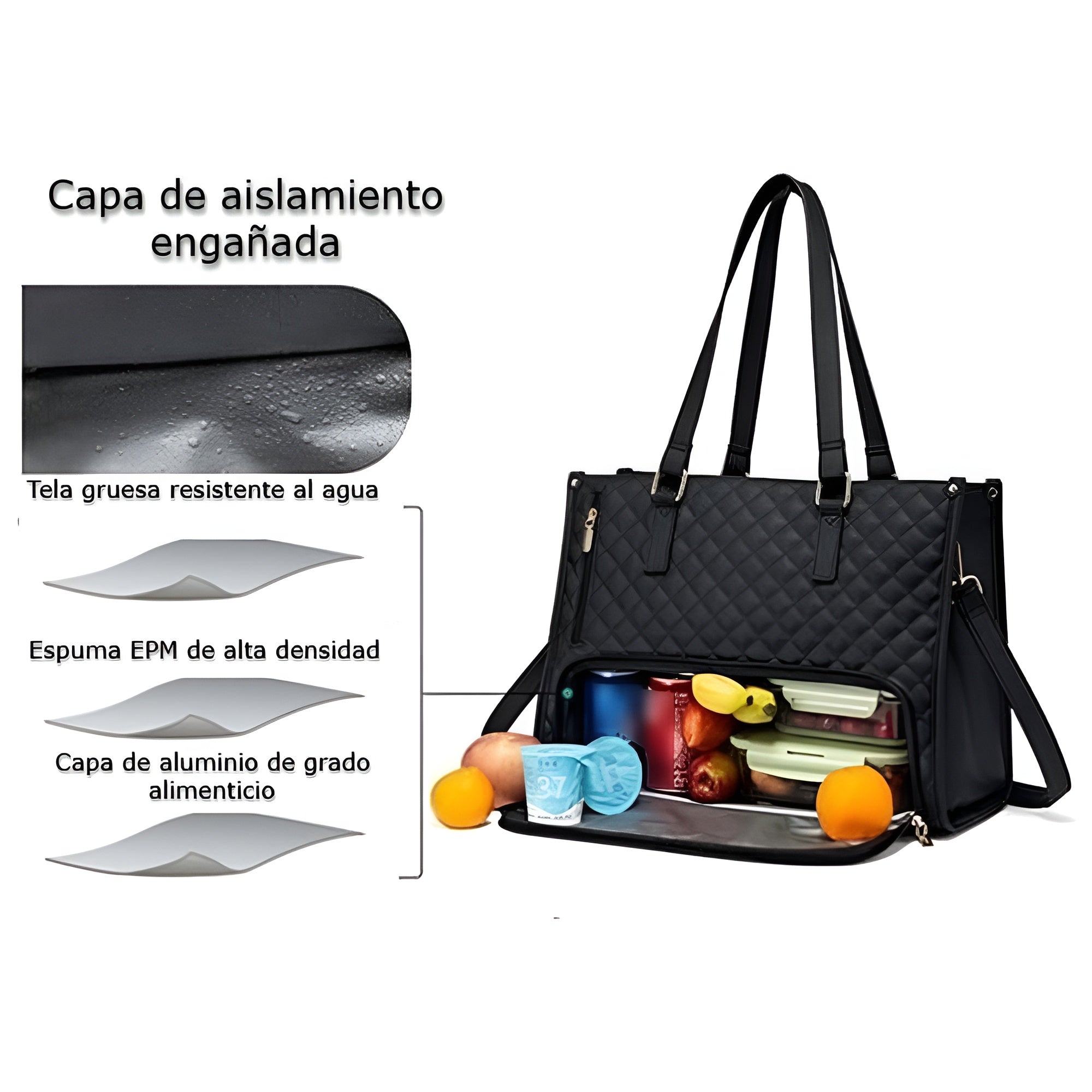 Bolsa de almuerzo 2 en 1 – Detalle de calidad y acabado – NQLN Store