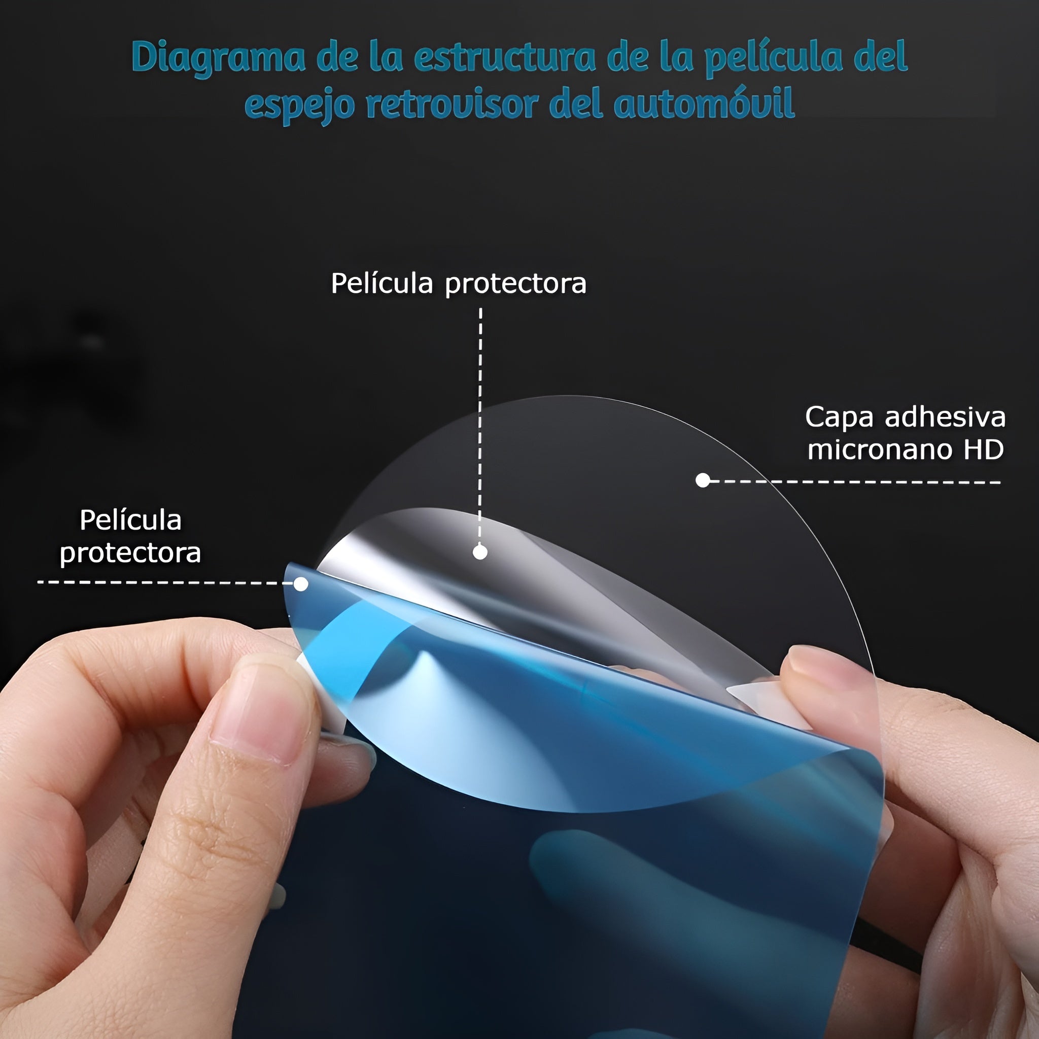 Protector de Agua para Retrovisores (Pack de 2) – Envío a toda Venezuela – NQLN Store