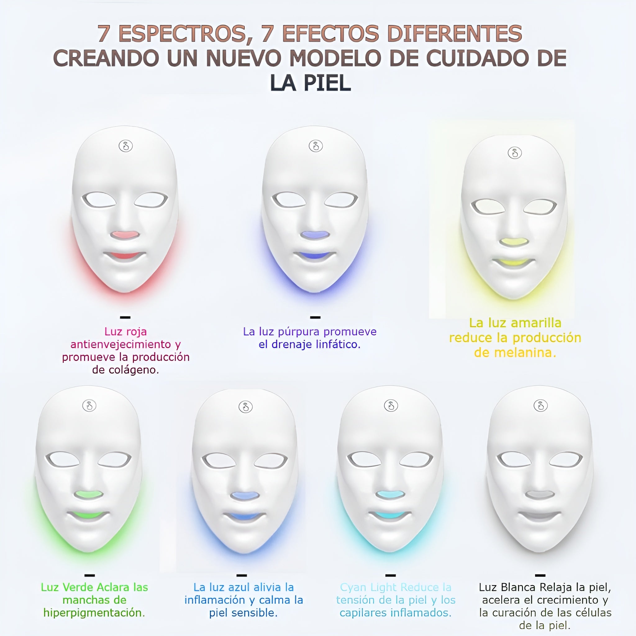 Máscara de terapia LED – Vista adicional – Disponible en NQLN Store Venezuela