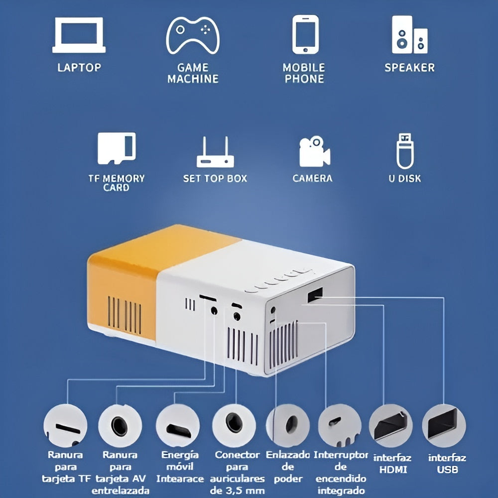 Mini proyector USB portátil – Vista de cerca del producto – NQLN Store