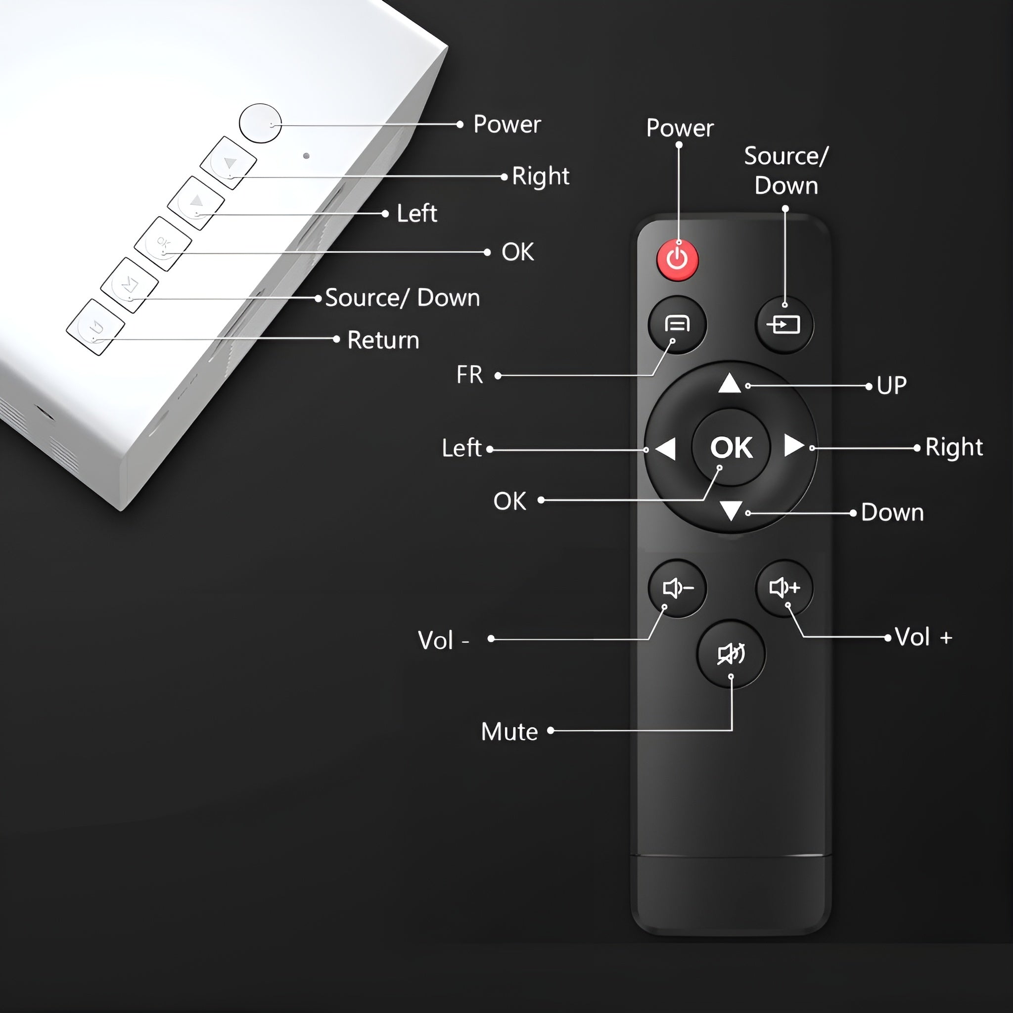 Mini proyector USB portátil – Tienda online NQLN Store Venezuela