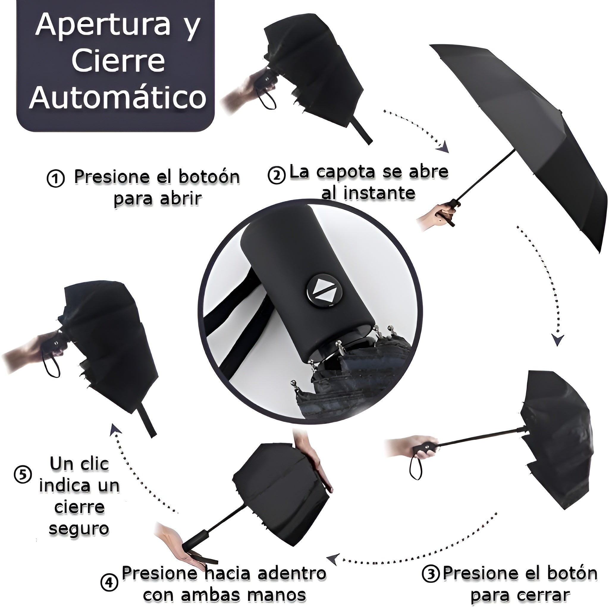 Paragua plegable automático – Tienda online NQLN Store Venezuela