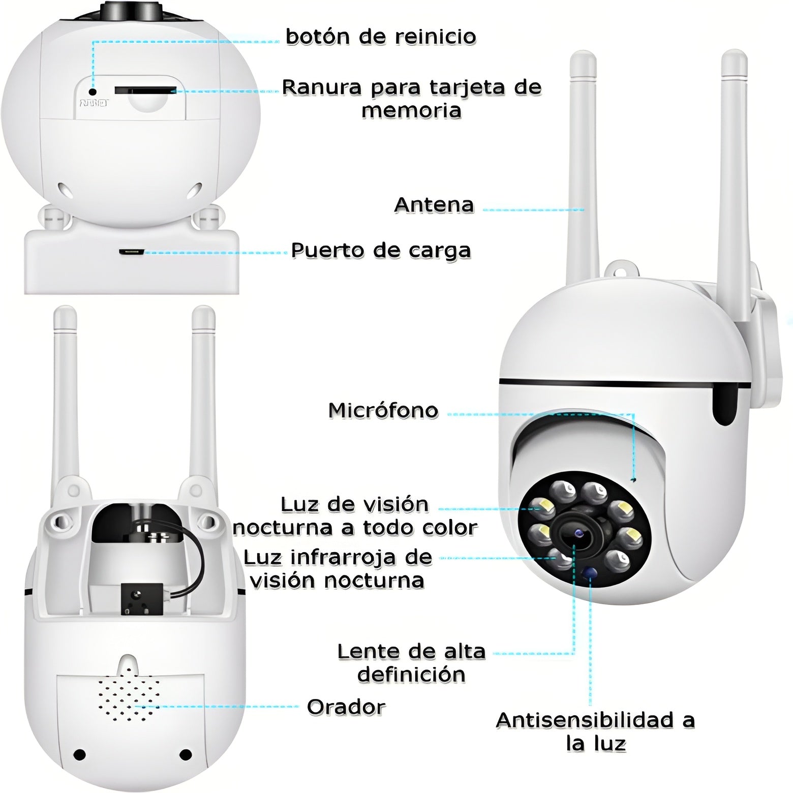 Cámara Seguridad Wifi Ip Inalámbrica – Tienda online NQLN Store Venezuela