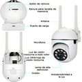 Cámara Seguridad Wifi Ip Inalámbrica – Tienda online NQLN Store Venezuela