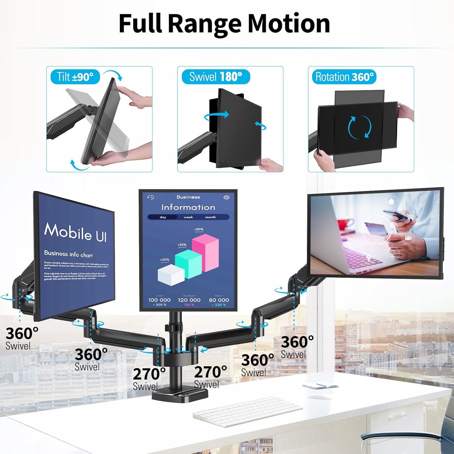Brazo de monitor doble – Vista adicional – Disponible en NQLN Store Venezuela