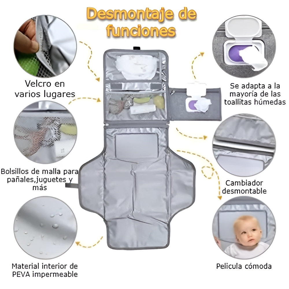 Cambiador de panal portatil – Envío a toda Venezuela – NQLN Store
