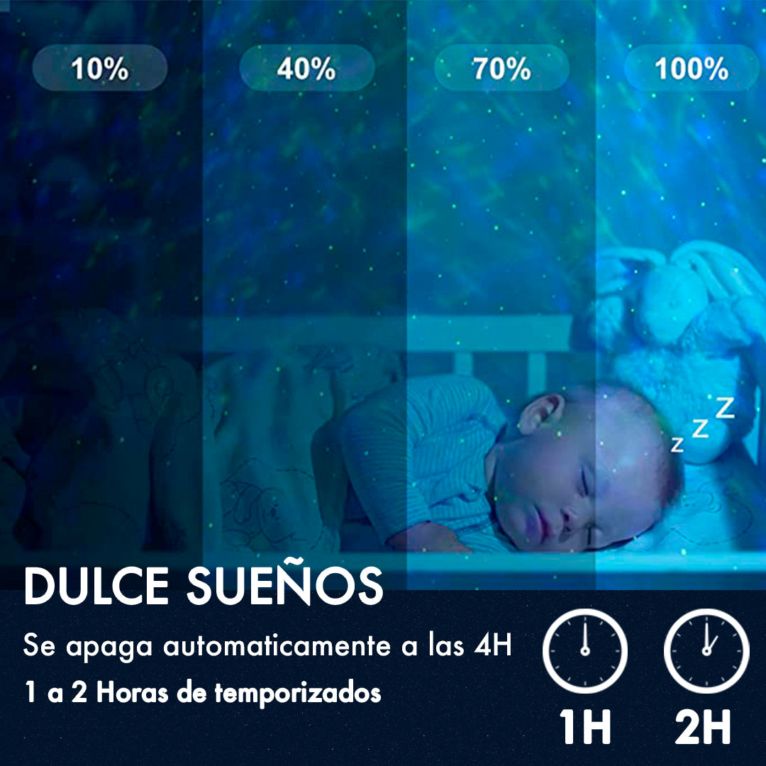 Proyector de Luces con Bluetooth – Detalle de calidad y acabado – NQLN Store